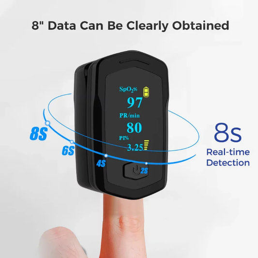 Saturometre rechargeable